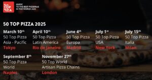 50 Top Pizza 2025: scopri le date e le città delle premiazioni, con eventi a Tokyo, New York, Napoli, Londra e la Pizza Week in Europa!